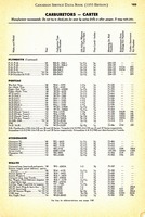 1955 Canadian Service Data Book103.jpg